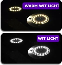 Shutterlight® 16 LED Solar Grondspot - Tuinverlichting - Zonlichtsensor - Zonne-energie - Matte Zwart - Warm Wit Licht - 4 Stuks - Buiten -Tuinwinkel 1142x1200