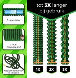 MD-Goods ® Super Sterk Uitrekbare Tuinslang Tot 30 Meter + GRATIS Tas En Koppelstuk - Tuinsproeier - Tuin Besproeien - Waterslang - Sproeikop - Groen - Flexibel Elastisch -Tuinwinkel 1164x1200