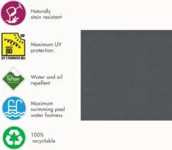 Wood4you - Tuinbank - Ameland - 'Doe Het Zelf' Bouwpakket Steigerhout 152Lx72Hx57D Cm - Incl Kussen 15 Wood4you - Tuinbank - Ameland - 'Doe Het Zelf' Bouwpakket Steigerhout 152Lx72Hx57D Cm - Incl Kussen -Tuinwinkel 1200x1044