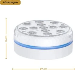 Lueas® Draadloze Ledlampjes Waterdicht - Met Afstandbediening -2 Stuks Op Batterijen - RGB - Dimbaar -Tuinwinkel 1200x1110 1