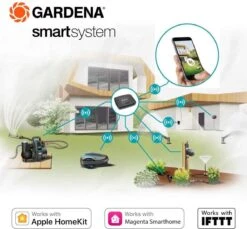 GARDENA - Smart Water Control Set Besproeiingscomputer - 1min Tot 10u - 6 Besproeiingen Per Dag -Tuinwinkel 1200x1113 4