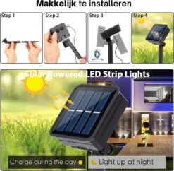 Cynergie - Tuinverlichting Op Zonneenergie - 20 X Led Lampen - Solar Lampjes Met Paddenstoelen - Kerstverlichting Buiten -Tuinwinkel 1200x1174