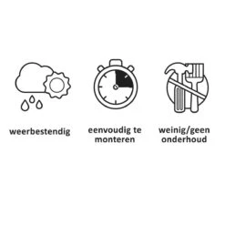 Keter Montero Tuinbank - 3-personen - 150x62,5x89cm – Grafiet -Tuinwinkel 1200x1200 138