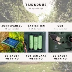Gardies 2 Stuks Ultrasone Mollenverjager - Oplaadbare Batterijen & Zonne-Energie - Waterdichte Mollenbestrijding - 100% Diervriendelijk -Tuinwinkel 1200x1200 289