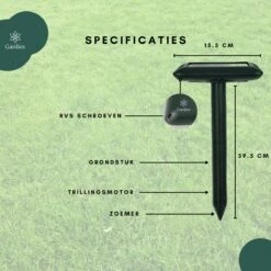 Gardies 2 Stuks Ultrasone Mollenverjager - Oplaadbare Batterijen & Zonne-Energie - Waterdichte Mollenbestrijding - 100% Diervriendelijk -Tuinwinkel 1200x1200 290