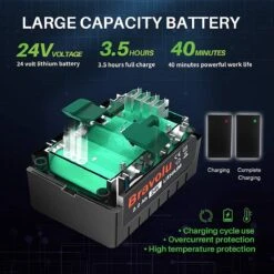 BOTC Universal Hogedrukreiniger - Draagbaar - Auto Wasmachine - Hogedrukreiniger -Tuinwinkel 1200x1200 321