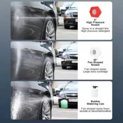 BOTC Universal Hogedrukreiniger - Draagbaar - Auto Wasmachine - Hogedrukreiniger -Tuinwinkel 1200x1200 323