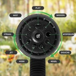 Buxibo - Wandslangenbox 20 Meter + 2 Meter - Tuinslang Met Haspel - 9 Sproei Standen - Slangenhouder 180° Draaibaar - Tuinslanghaspel Zwart+ Gratis Sproeier - Zwart -Tuinwinkel 1200x1200 528