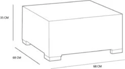 Allibert California Loungeset - 5 Personen - Cappuccino 24 Allibert California Loungeset - 5 Personen - Cappuccino -Tuinwinkel 1200x668