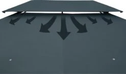 Casaria Paviljoen Topas 3x4m - UV-bescherming 50+ - Antraciet -Tuinwinkel 1200x711