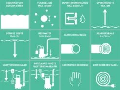 VONROC Dompelpomp/Waterpomp 300W - 6500l/h - Voor Schoon En Licht Vervuild Water - Met Vlotter -Tuinwinkel 1200x897 1