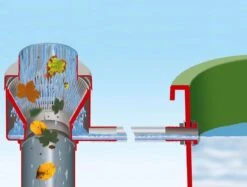 Garantia - Vulautomaat - Regenton - Eco De Luxe - 80 M² - Bladvanger - Grijs 7 Garantia - Vulautomaat - Regenton - Eco De Luxe - 80 M² - Bladvanger - Grijs -Tuinwinkel 1200x909 3